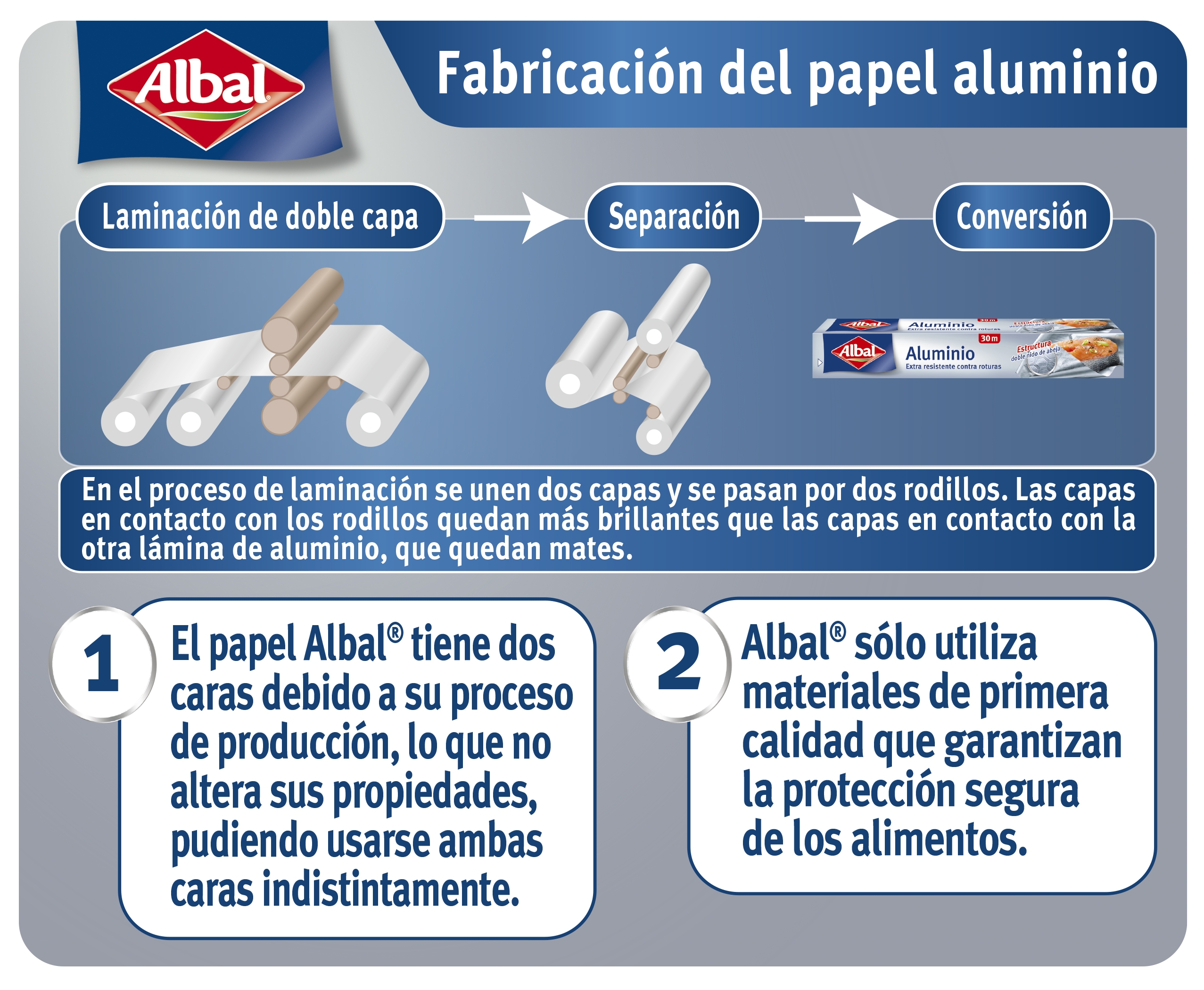 Papel aluminio – Representaciones Continental